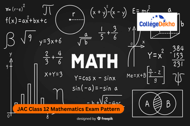 JAC Class 12 Mathematics Exam Pattern 2025
