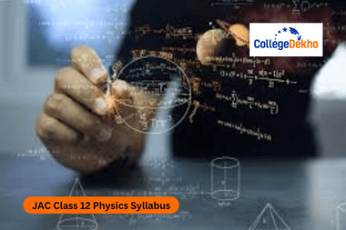 JAC Class 12 Physics Syllabus 2026