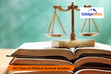 JAC Class 12 Political Science Syllabus 2024-25