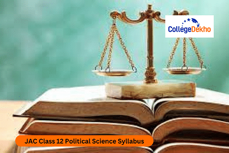 JAC Class 12 Political Science Syllabus 2025