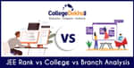 जेईई मेन रैंक वर्सेस कॉलेज वर्सेस ब्रांच एनालिसिस 2026