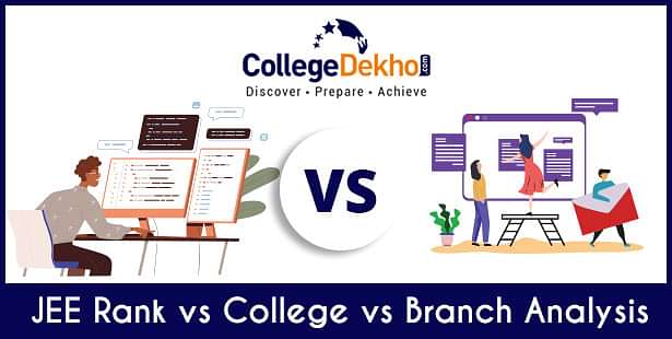 जेईई मेन रैंक वर्सेस कॉलेज वर्सेस ब्रांच एनालिसिस 2024 (JEE Main Rank vs College vs Branch Analysis 2024)