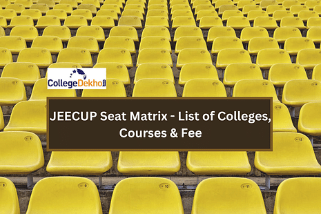 JEECUP 2025 seat matrix
