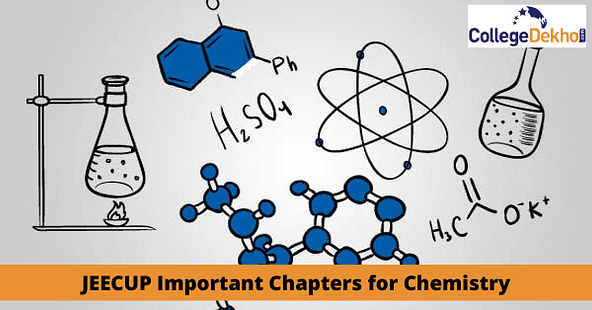 JEECUP 2024 Chemistry Important Chapters