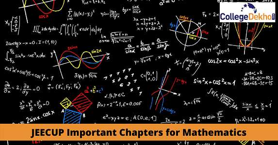 JEECUP 2025 Important Chapters for Mathematics