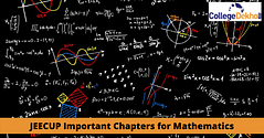 JEECUP 2024 Important Chapters for Mathematics