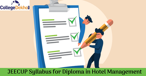 JEECUP Syllabus for Diploma in Hotel Management