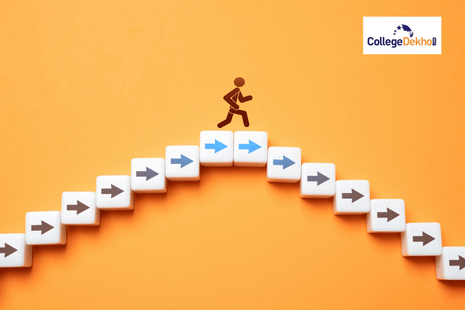 JEE (Advanced) Attempt Limit: Everything You Need to Know About the Two Attempts Rule