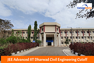 JEE Advanced IIT Dharwad Civil Engineering Cutoff 2025