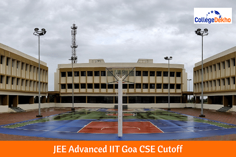 JEE Advanced IIT Goa CSE Cutoff 2025
