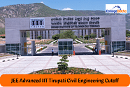JEE Advanced IIT Tirupati Civil Engineering Cutoff 2025