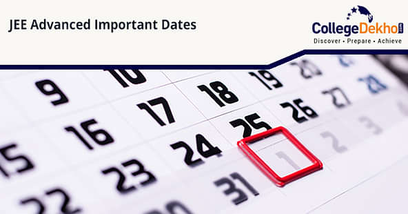 JEE Advanced 2020 Important Dates