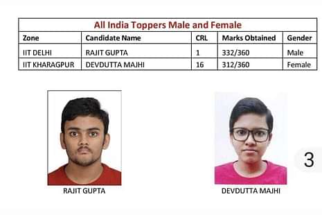 JEE Advanced Toppers List 2025: Topper names, marks, rank (Image Credit: iStock)