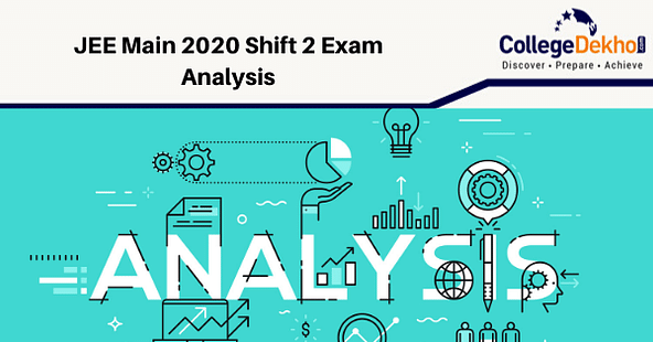 JEE Main Shift 2 Exam Analysis