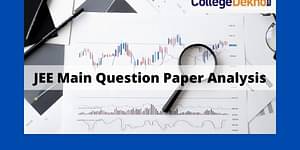 JEE Main 2024 Question Paper Analysis