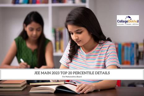 JEE Main 2023 Top 20 Percentile Maharashtra Board
