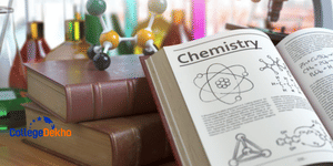 JEE Main 2026 Organic Chemistry Most Scoring Topics