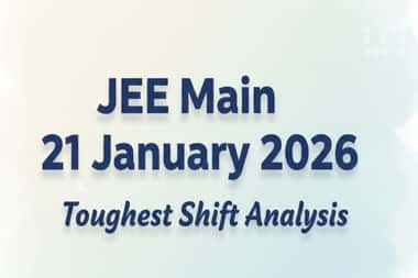 JEE Main 21 January 2026 Toughest Shift Analysis