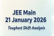 JEE Main 21 January 2026 Toughest Shift Analysis