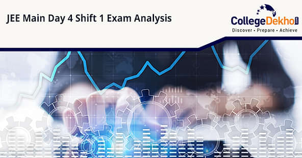 JEE Main Day Shift 1 Analysis