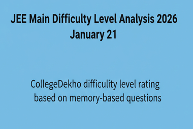 JEE Main Difficulty Level Analysis 2026 January 21