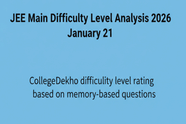 JEE Main Difficulty Level Analysis 2026 January 21: CollegeDekho difficulty level rating based on memory-based questions
