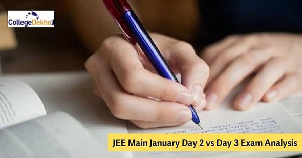 JEE Main Shift 1 Day 2 vs Shift 1 Day 3