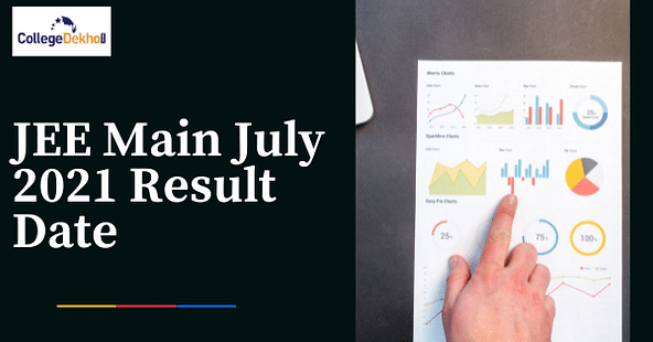 JEE Main July 2021 Result Expected by August 2