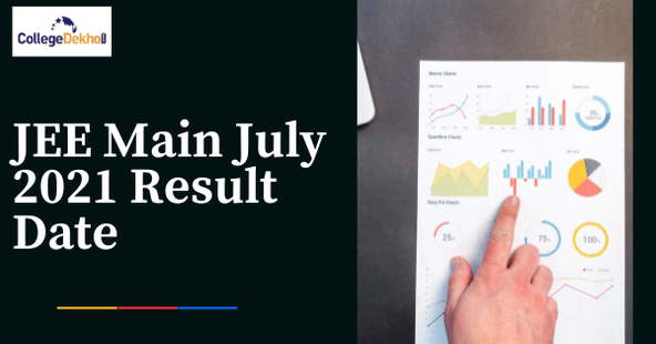 JEE Main July 2021 Result Expected by August 2