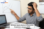 JEE Main Maths Marks vs Percentile Prediction January 2026