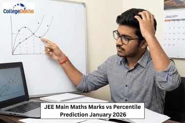 JEE Main Maths Marks vs Percentile Prediction January 2026