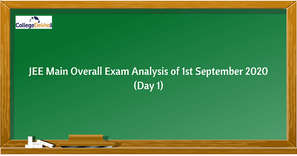 Overall Exam Analysis of JEE Main 1st Sept 2020 (Day 1)