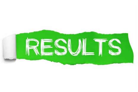 JEE Main Paper 2 Result 2023 Session 2