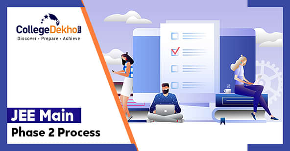 JEE Main 2024 Session 2