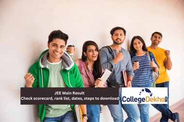 JEE Main result 2024