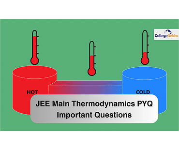 JEE Main Thermodynamics PYQ Important Questions