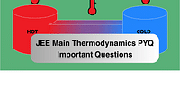JEE Main Thermodynamics PYQ Important Questions