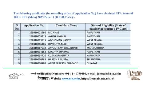 JEE Main Toppers List April 2025 LIVE Updates: <Number> candidates score 100 percentile, state-wise toppers names (Image Credit: iStock)