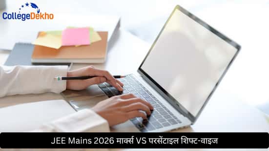 JEE Mains 2026 मार्क्स VS परसेंटाइल शिफ्ट-वाइज (JEE Mains 2026 Marks vs Percentile Shift Wise)