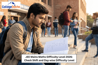 JEE Mains Maths Difficulty Level 2026