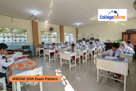 JKBOSE 10th Exam Pattern 2026