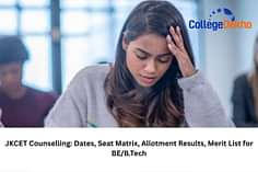Career Scope after BA Philosophy | CollegeDekho