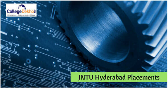 JNTU-Hyderabad Student Offered Highest Package of Rs. 36 Lakhs