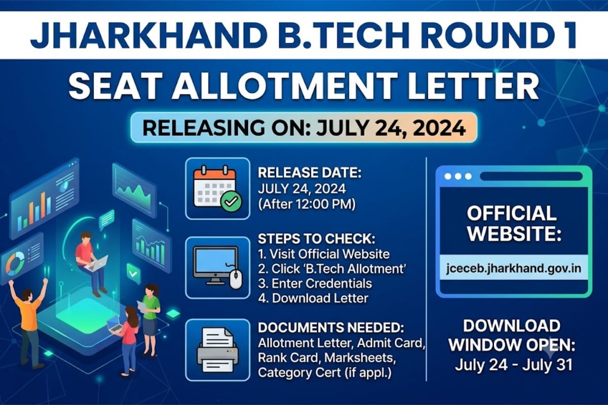 Jharkhand B.Tech Round 1 Seat Allotment Letter Releasing on July 24 @jceceb.jharkhand.gov.in