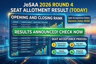 JoSAA 2026 Round 4 Seat Allotment Result (OUT): Opening and Closing Rank; Seat Acceptance Process