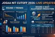 JoSAA NIT Cutoff 2026 Live Updates: Round 1 Trends & Round 2 Seat Allotment Prediction