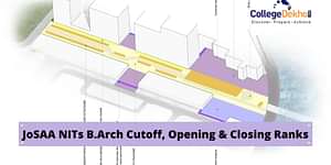 JoSAA 2024 BArch NITs Cutoff, Opening and Closing Ranks