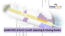 JoSAA 2024 BArch Cutoff for NIT: Check Opening & Closing Ranks