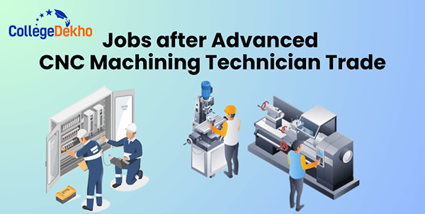 View of List of Jobs Available After ITI Advanced CNC Machining Technician ...