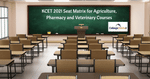 KCET 2021 B.Sc Agriculture, B.VSc, B.Pharm & Pharm.D Seat Matrix Released: Check Here